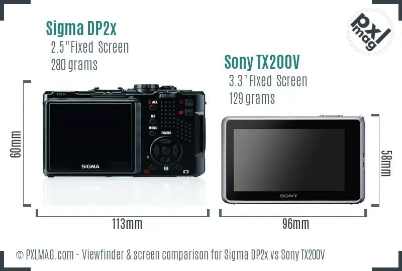Sigma DP2x vs Sony TX200V Screen and Viewfinder comparison
