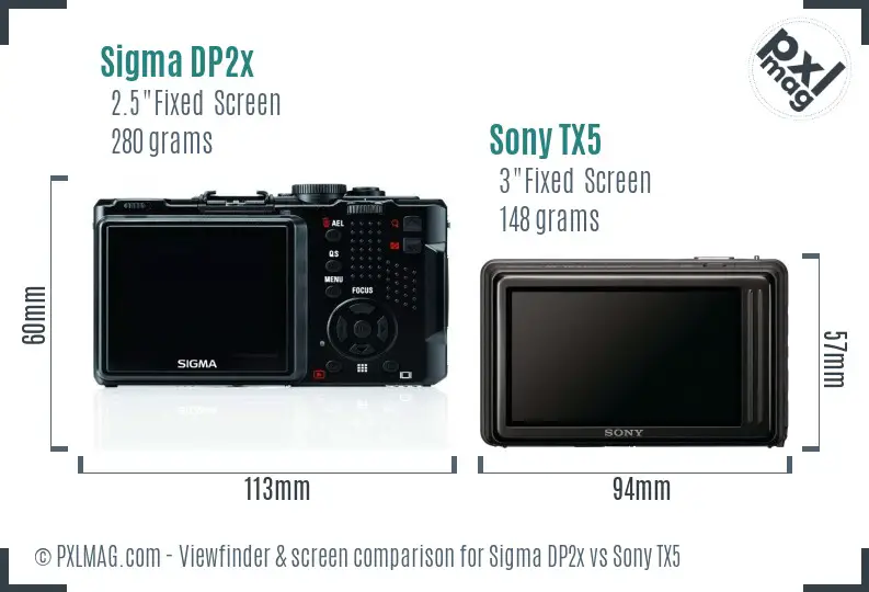 Sigma DP2x vs Sony TX5 Screen and Viewfinder comparison