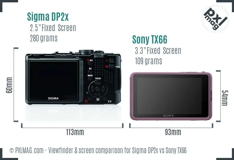 Sigma DP2x vs Sony TX66 Screen and Viewfinder comparison