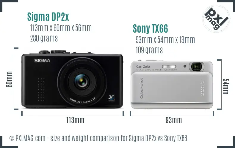 Sigma DP2x vs Sony TX66 size comparison