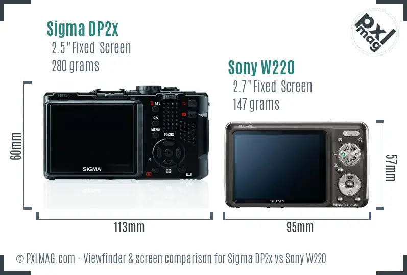 Sigma DP2x vs Sony W220 Screen and Viewfinder comparison