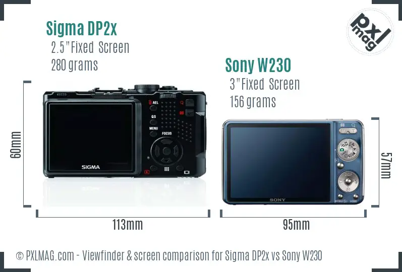 Sigma DP2x vs Sony W230 Screen and Viewfinder comparison