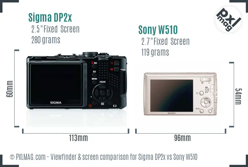 Sigma DP2x vs Sony W510 Screen and Viewfinder comparison