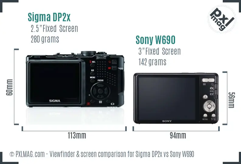 Sigma DP2x vs Sony W690 Screen and Viewfinder comparison