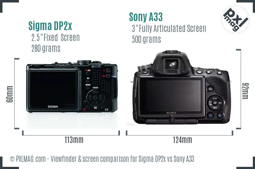 Sigma DP2x vs Sony A33 Screen and Viewfinder comparison