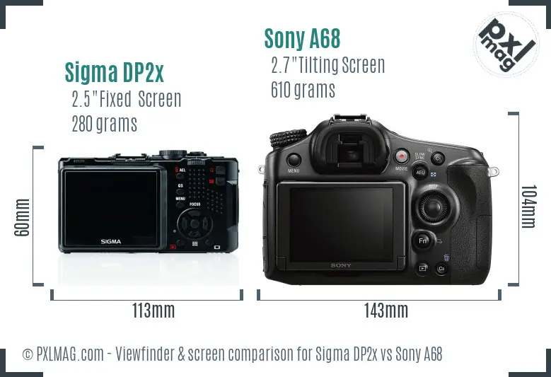 Sigma DP2x vs Sony A68 Screen and Viewfinder comparison