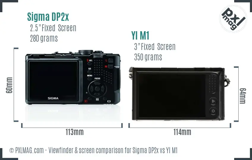 Sigma DP2x vs YI M1 Screen and Viewfinder comparison