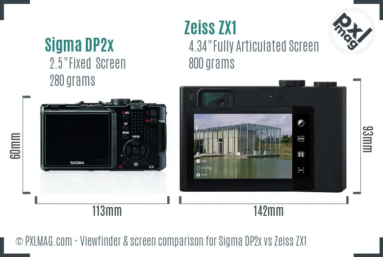 Sigma DP2x vs Zeiss ZX1 Screen and Viewfinder comparison