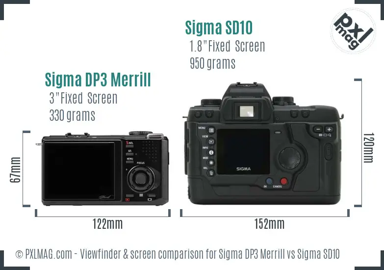 Sigma DP3 Merrill vs Sigma SD10 Screen and Viewfinder comparison