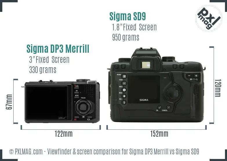 Sigma DP3 Merrill vs Sigma SD9 Screen and Viewfinder comparison