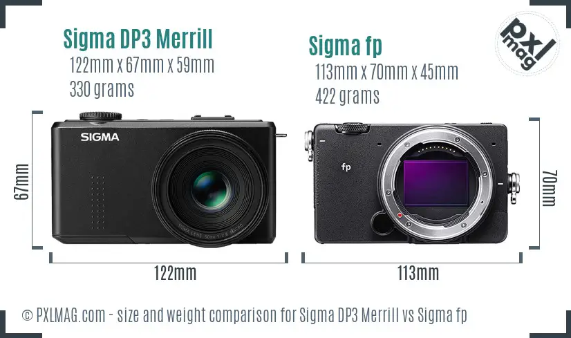 Sigma DP3 Merrill vs Sigma fp size comparison