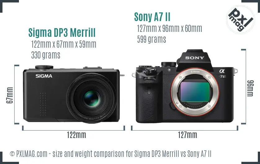 Sigma DP3 Merrill vs Sony A7 II size comparison
