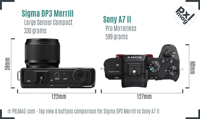 Sigma DP3 Merrill vs Sony A7 II top view buttons comparison