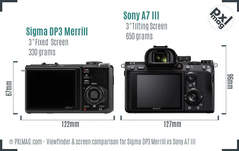 Sigma DP3 Merrill vs Sony A7 III Screen and Viewfinder comparison Sigma DP3 Merrill vs Sony A7 III Screen and Viewfinder comparison