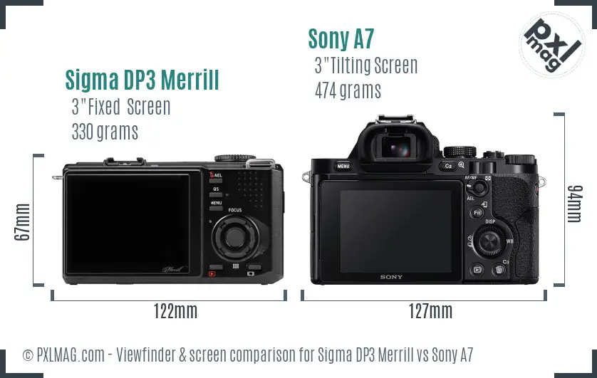Sigma DP3 Merrill vs Sony A7 Screen and Viewfinder comparison