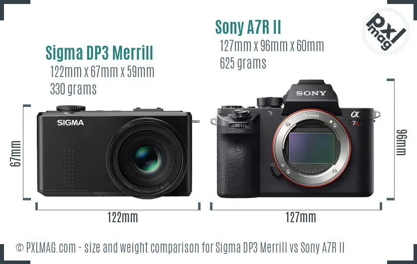 Sigma DP3 Merrill vs Sony A7R II size comparison