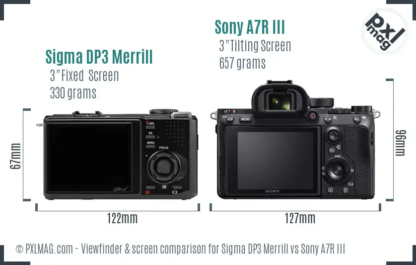 Sigma DP3 Merrill vs Sony A7R III Screen and Viewfinder comparison