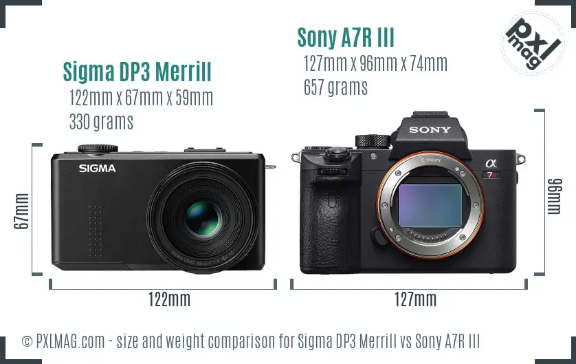 Sigma DP3 Merrill vs Sony A7R III size comparison