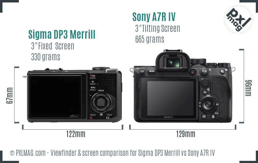 Sigma DP3 Merrill vs Sony A7R IV Screen and Viewfinder comparison