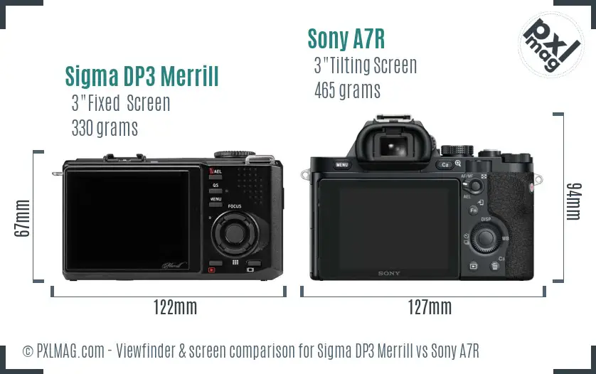 Sigma DP3 Merrill vs Sony A7R Screen and Viewfinder comparison