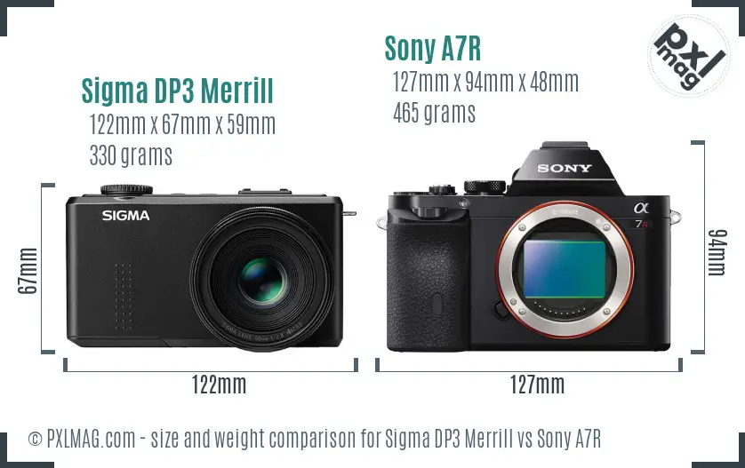 Sigma DP3 Merrill vs Sony A7R size comparison