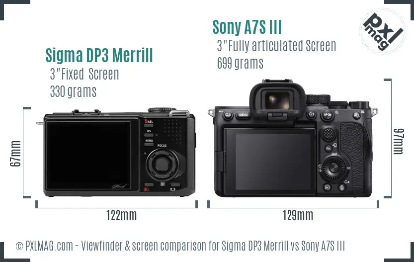 Sigma DP3 Merrill vs Sony A7S III Screen and Viewfinder comparison