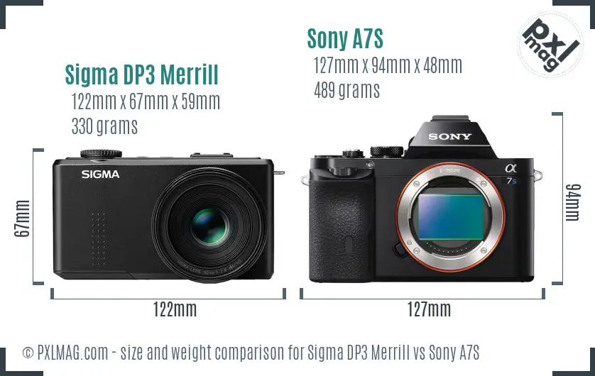 Sigma DP3 Merrill vs Sony A7S size comparison