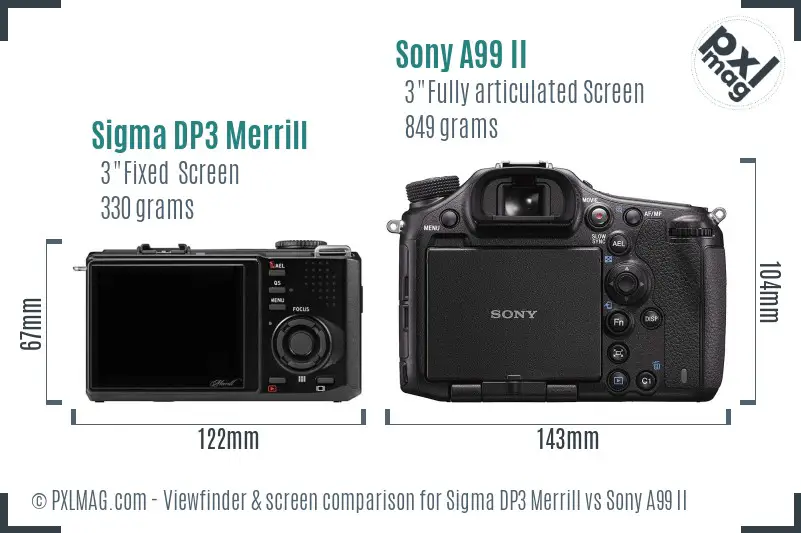 Sigma DP3 Merrill vs Sony A99 II Screen and Viewfinder comparison