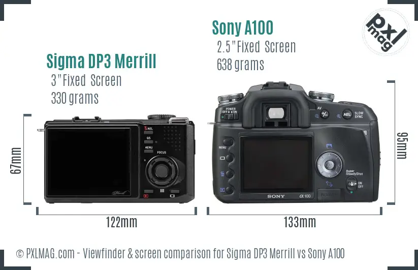 Sigma DP3 Merrill vs Sony A100 Screen and Viewfinder comparison