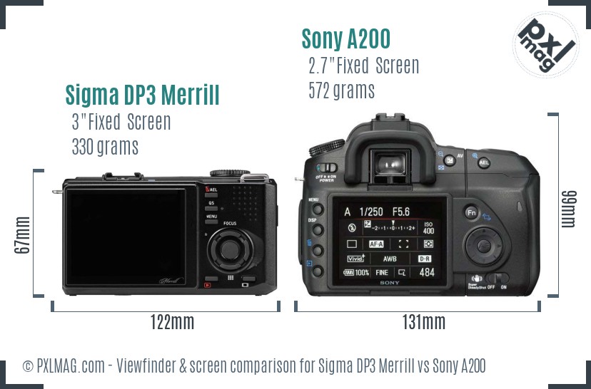 Sigma DP3 Merrill vs Sony A200 Screen and Viewfinder comparison