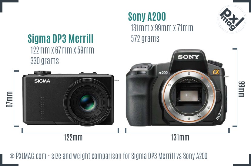 Sigma DP3 Merrill vs Sony A200 size comparison