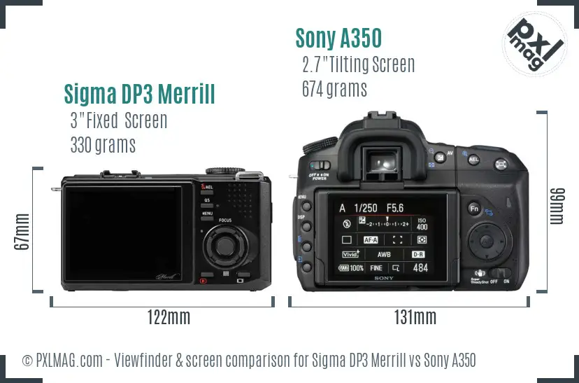 Sigma DP3 Merrill vs Sony A350 Screen and Viewfinder comparison