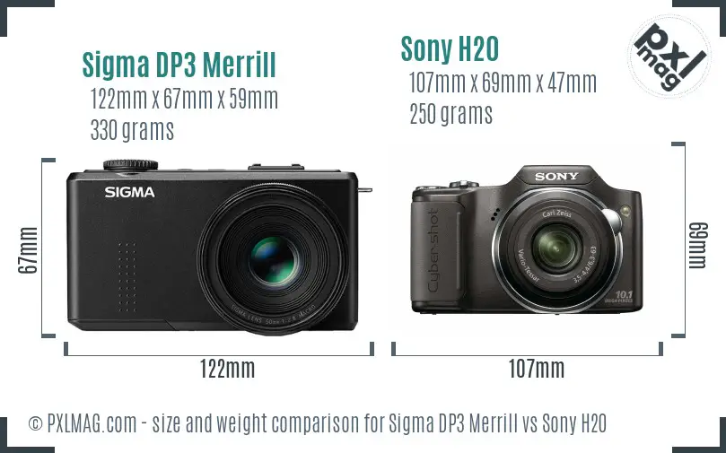 Sigma DP3 Merrill vs Sony H20 size comparison