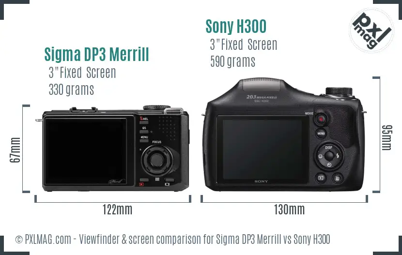 Sigma DP3 Merrill vs Sony H300 Screen and Viewfinder comparison