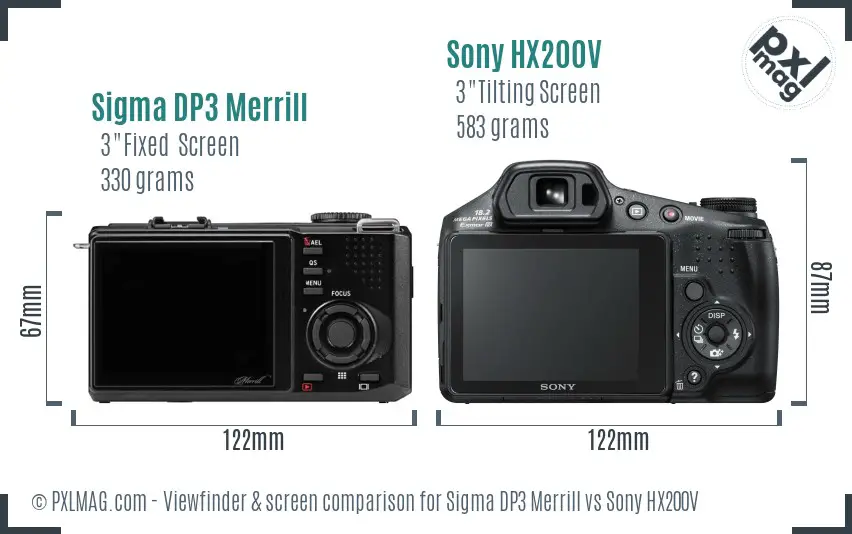 LCD screen and interface comparison