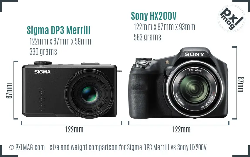 Physical size and ergonomics comparison