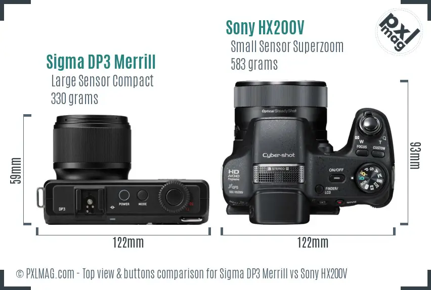 Top view design and control layout comparison