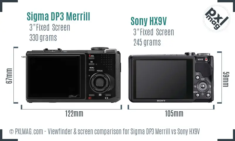 LCD screen and interface comparison