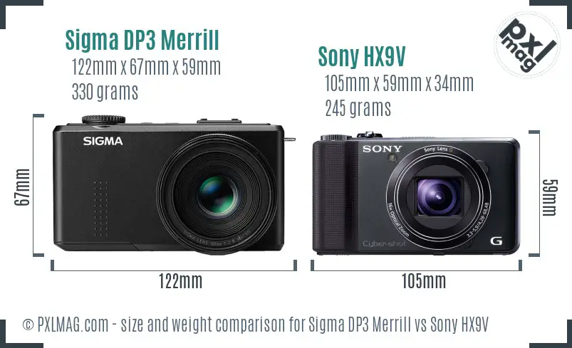 Physical size and ergonomics comparison