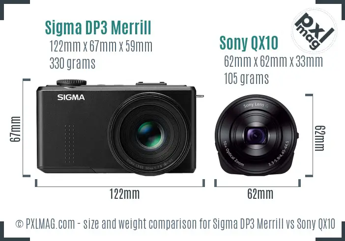 Sigma DP3 Merrill vs Sony QX10 size comparison