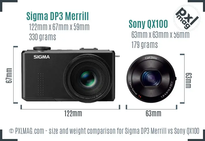 Sigma DP3 Merrill vs Sony QX100 size comparison Sigma DP3 Merrill vs Sony QX100 size comparison