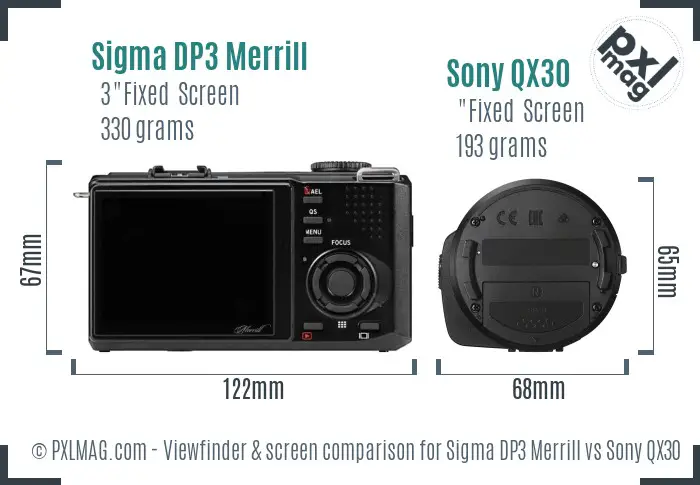 Sigma DP3 Merrill vs Sony QX30 Screen and Viewfinder comparison Sigma DP3 Merrill vs Sony QX30 Screen and Viewfinder comparison
