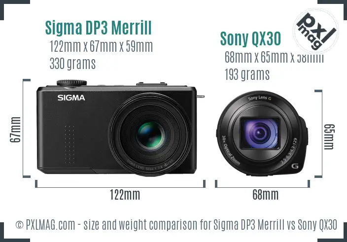 Sigma DP3 Merrill vs Sony QX30 size comparison Sigma DP3 Merrill vs Sony QX30 size comparison