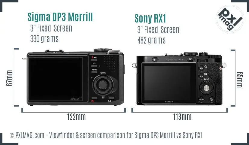 Sigma DP3 Merrill vs Sony RX1 Screen and Viewfinder comparison