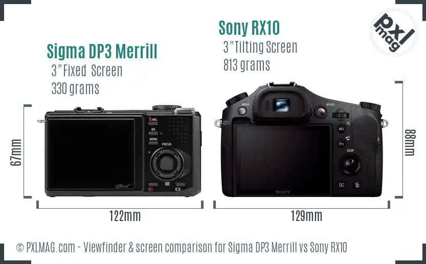 Sigma DP3 Merrill vs Sony RX10 Screen and Viewfinder comparison