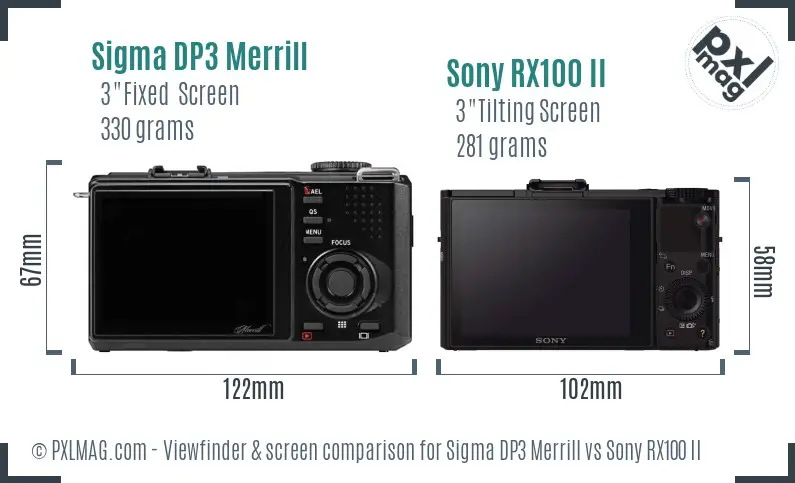 Sigma DP3 Merrill vs Sony RX100 II Screen and Viewfinder comparison