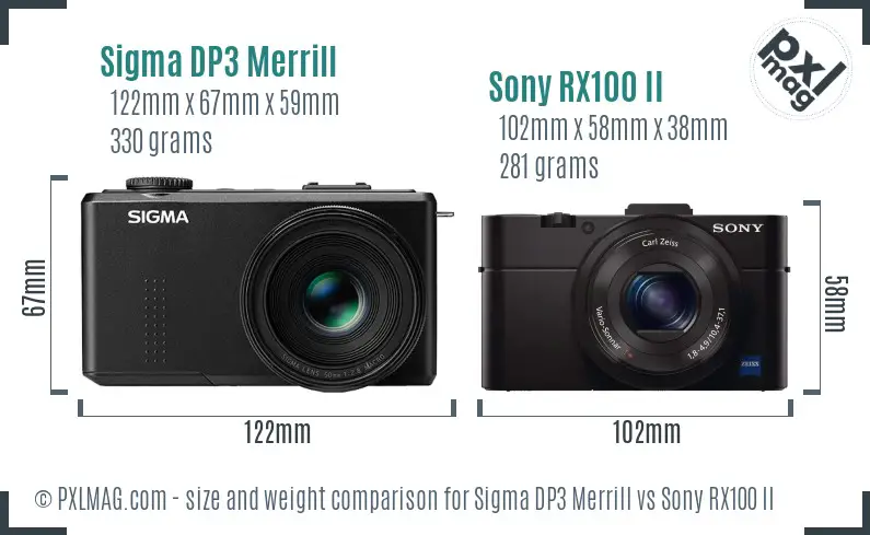 Sigma DP3 Merrill vs Sony RX100 II size comparison
