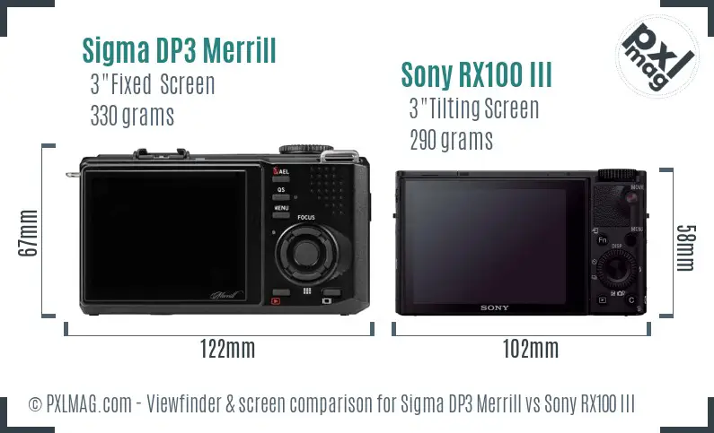 Sigma DP3 Merrill vs Sony RX100 III Screen and Viewfinder comparison