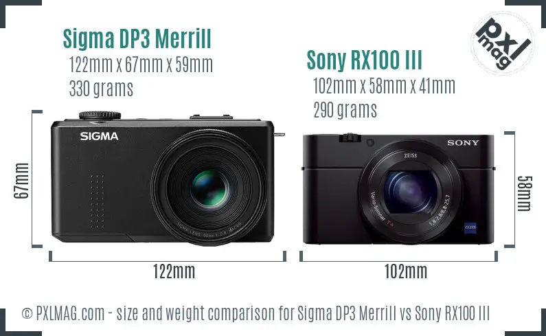 Sigma DP3 Merrill vs Sony RX100 III size comparison