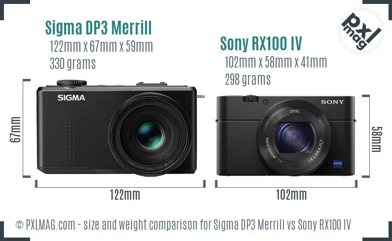 Sigma DP3 Merrill vs Sony RX100 IV size comparison